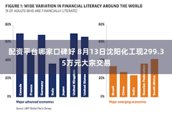 配资平台哪家口碑好 8月13日沈阳化工现299.35万元大宗交易