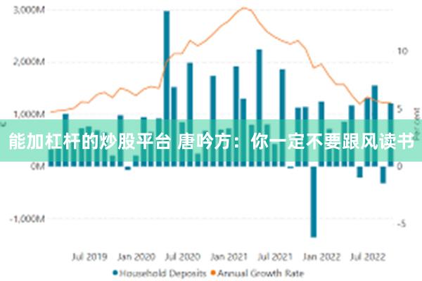 能加杠杆的炒股平台 唐吟方：你一定不要跟风读书