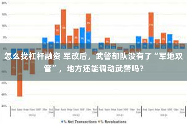 怎么找杠杆融资 军改后，武警部队没有了“军地双管”，地方还能调动武警吗？