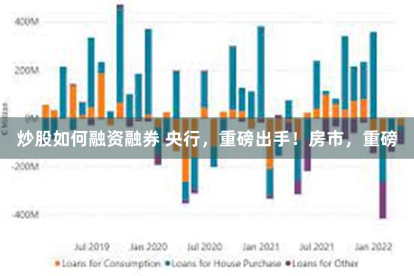 炒股如何融资融券 央行，重磅出手！房市，重磅