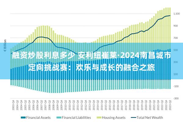 融资炒股利息多少 安利纽崔莱·2024南昌城市定向挑战赛：欢乐与成长的融合之旅