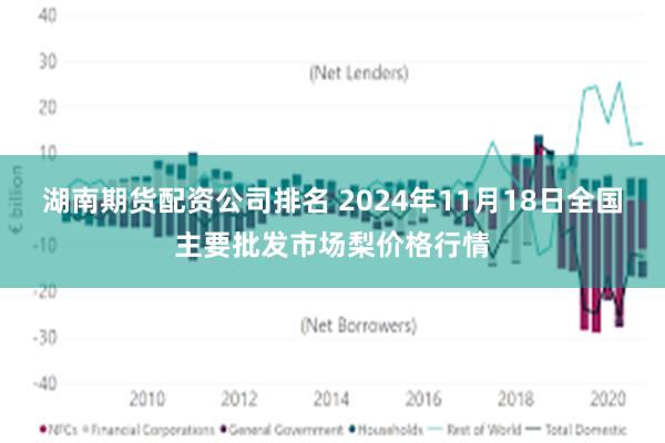 湖南期货配资公司排名 2024年11月18日全国主要批发市场梨价格行情