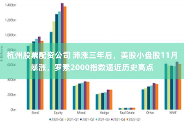 杭州股票配资公司 滞涨三年后，美股小盘股11月暴涨，罗素2000指数逼近历史高点