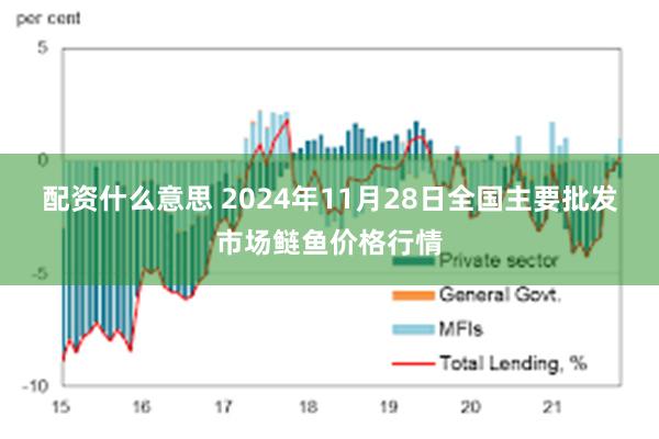 配资什么意思 2024年11月28日全国主要批发市场鲢鱼价格行情