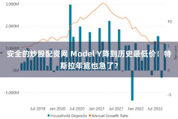 安全的炒股配资网 Model Y降到历史最低价！特斯拉年底也急了？