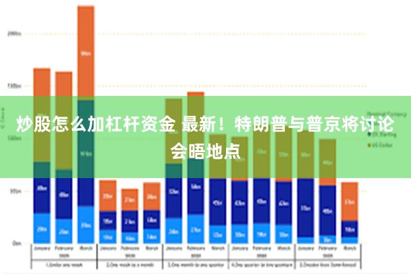 炒股怎么加杠杆资金 最新！特朗普与普京将讨论会晤地点